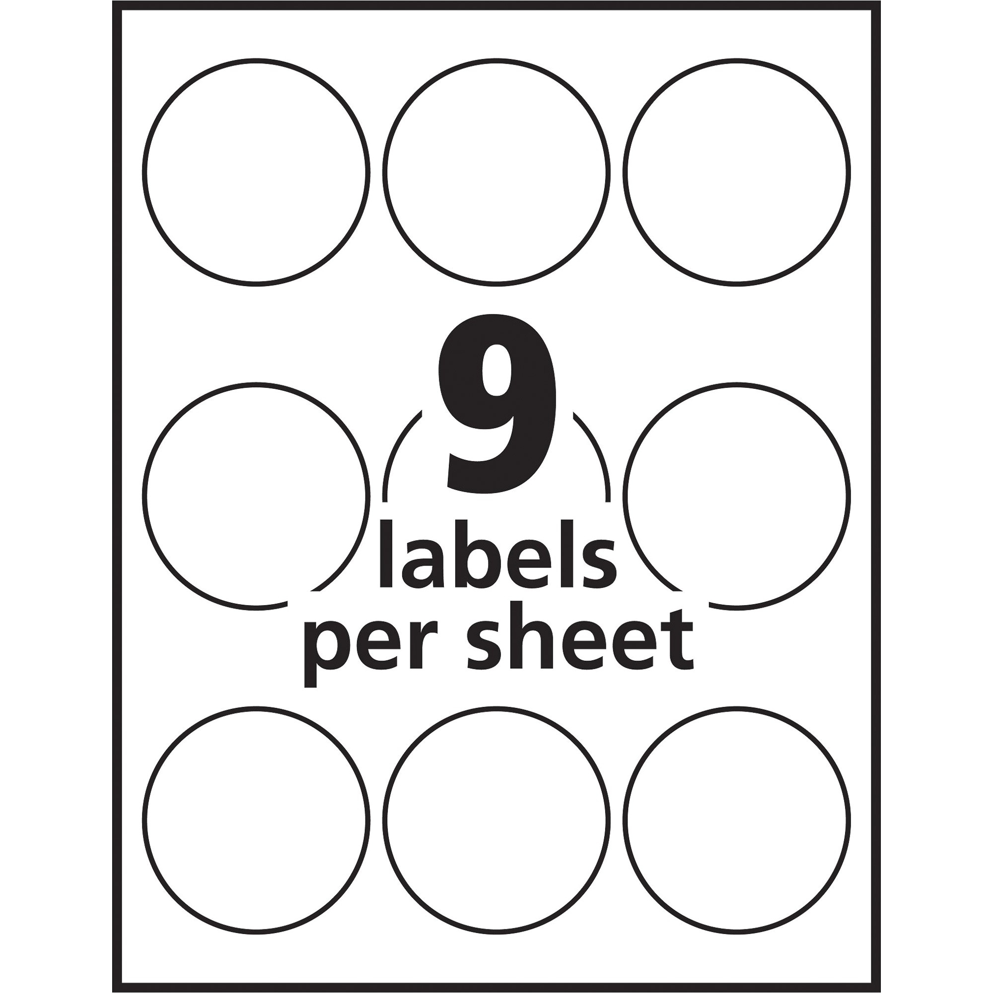 Round Labels Template